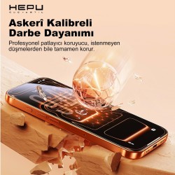 Hepu Armor Premium Privacy Apple Iphone Hayalet Ekran Koruyucu 9H iphone 17/iphone/16 iphone 15/iphone 14/13/12/11 Tüm modeller İçin HD Ekran Koruyucu Dayanıklı Temperli Cam 