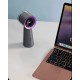 HP-F17 El Tipi USB Şarjlı Püskürtmeli Mini Fan Turbo Yüksek Hızlı Fan HP-F17 El Tipi USB Şarjlı Püskürtmeli Mini Fan Turbo Yüksek Hızlı Fan