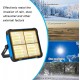 L03 Solar Taşınabilir LED Kamp Lambası – 150W 306 LED USB Şarjlı Powerbank Özellikli Su Geçirmez Flaşhör 4 Mod L03 Solar Taşınabilir LED Kamp Lambası – 150W 306 LED USB Şarjlı Powerbank Özellikli Su Geçirmez Flaşhör 4 Mod