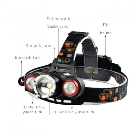Kafa Lambası 6000 Lümen Şarjlı 3 Başlıklı Cree T6 Led Kafa Feneri Zoom Selektör Ht-632