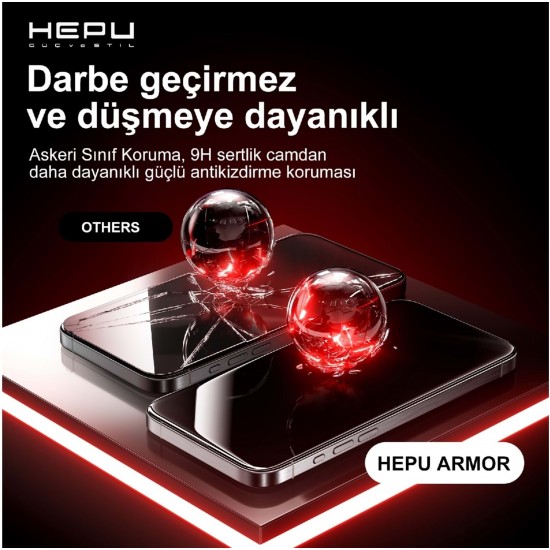 Hepu Armor Premium Privacy Apple Iphone Hayalet Ekran Koruyucu 9H iphone 17/iphone/16 iphone 15/iphone 14/13/12/11 Tüm modeller İçin HD Ekran Koruyucu Dayanıklı Temperli Cam 